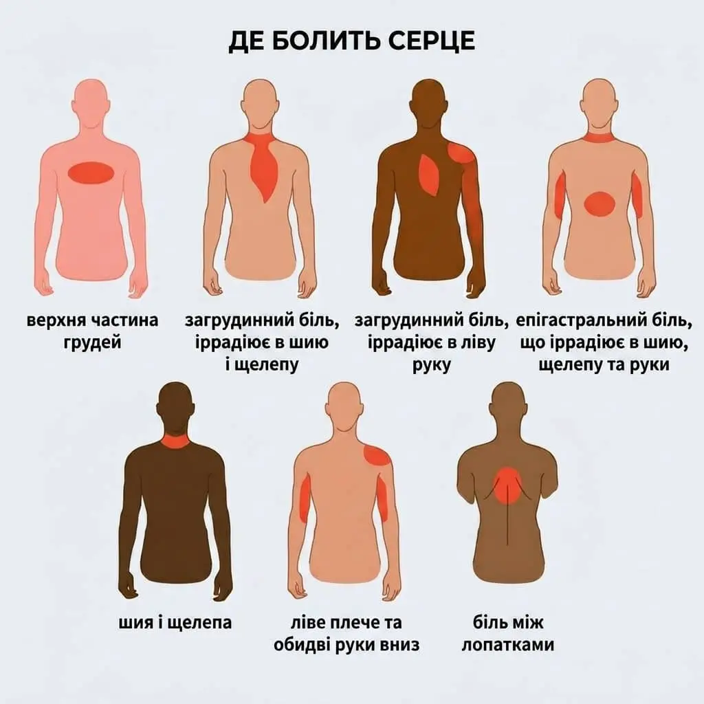 де болить серце фото