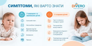 цистит у дітей симптоми (1) цистит у дітей симптоми (1)